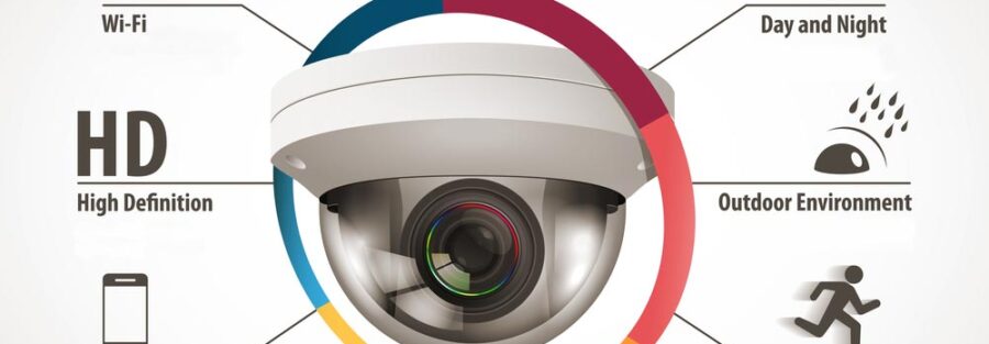 Tips and Guidance Before Buying Security Cameras & System